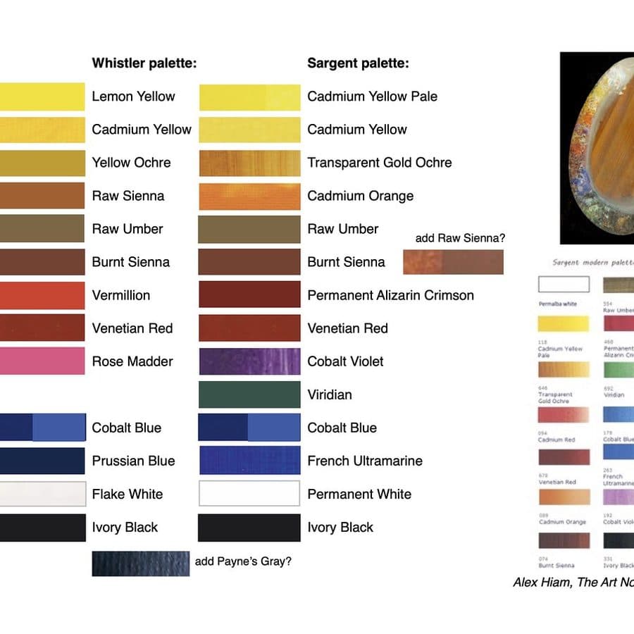 ชุดระบายสีน้ำ 24 สี พร้อมพู่กัน รูปที่ 2